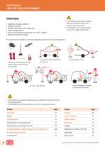 Catalogue Outils Véhicules Électriques et Hybrides 2021-10
