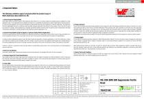 WE-CBA SMD EMI Suppression Ferrite Bead - 7