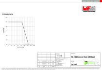 WE-CMS Common Mode SMD Bead - 3