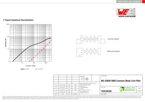WE-CNSW SMD Common Mode Line Filter - 2
