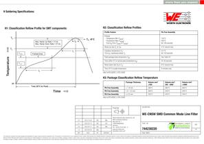 WE-CNSW SMD Common Mode Line Filter - 4