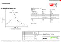 WE-LLCR Resonant Converter  760895431 - 3