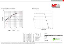 WE-PBF Flat Wire High Current SMD Ferrite Bead - 2