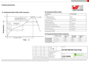 WE-SECF SMD EMI Contact Finger - 3