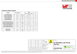 WL-SBTW SMD bi-color TOP LED waterclear - 2