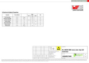 WL-SMCW SMD mono-color chip LED waterclear - 2