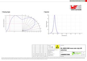WL-SMCW SMD mono-color chip LED waterclear - 3