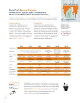 Liquid and Solids Level Measurement and Control - 12