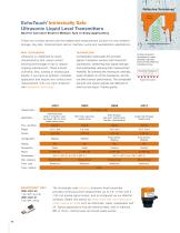 Liquid and Solids Level Measurement and Control - 14