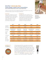 Liquid and Solids Level Measurement and Control - 8