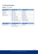 Aecl Indoor Air Quality Transmitter (AVC-M, CO2, CO, HCHO, O2, NH3, TVOC, PM2.5, PM10, RH, Temperature) - 4