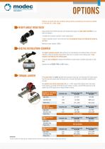 Actuator options & accessories - 1