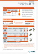 Battery portable valve actuator - 2