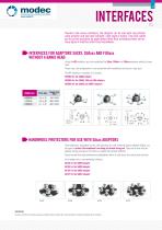 Extension bars and couplings for underground valves - 1