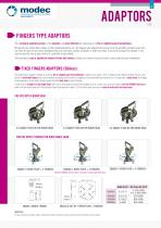 Finger adaptors - 1