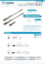 Pneumatic portable valve actuators - 1