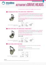 Portable valve actuators - 13