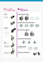 Portable valve actuators - 4