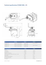 Spur gear console winches 1000 - 1500 kg - 2