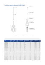 Wire rope WRH300-7500 - 2