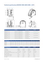 Worm gear winch WW2000-5000 ../D/FS - 2