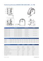 Worm gear winch WW2000-5000 ../D/FSB-2