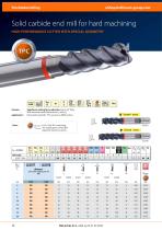 EN TPC milling cutters-12