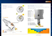GARANT Feinspindel-System (23 7581/7586)-2