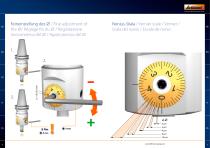 GARANT Feinspindel-System (23 7581/7586)-3