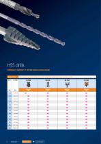 GARANT Tool Grinding-12
