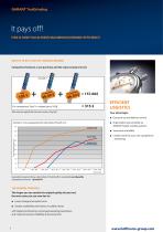 GARANT Tool Grinding-8