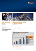 GARANT Tool Grinding-9