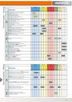 Kyocera milling and drilling power-7