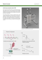 Fluitec In-line Reaction Technology 2018 - 10