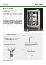 Fluitec In-line Reaction Technology 2018 - 9