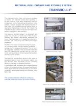 Transroll Material storage system-5