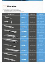Micro Hydraulics-6