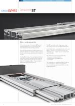 ST series-2