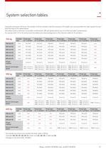 System selection guide-1