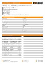 Addressable gas detectors GS-300.N - 2