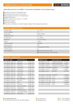 Addressable gas detectors GS-ADR - 2