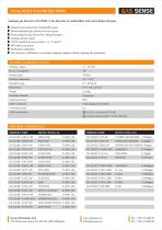 Analogue gas detectors GS-220-2