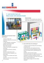 Transfersystem for sheet forming - 4