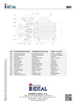 Close-coupling groups Serie RFI-4