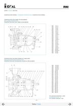 End suction pumps according to DIN 24255 Serie RN-RNI 60 Hz-44
