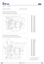 End suctions pumps - Norm DIN 24255- Series RN-RNI-GNI - 101