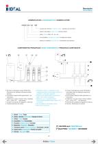 PRODUCT CATALOGUE Hydro 1055 - 10