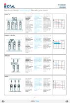 PRODUCT CATALOGUE Hydro 1055 - 3