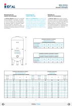 PRODUCT CATALOGUE Hydro 1055 - 8