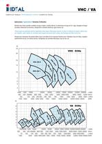 Propeller pumps - Mix flow pumps Serie VA-VHC - 2